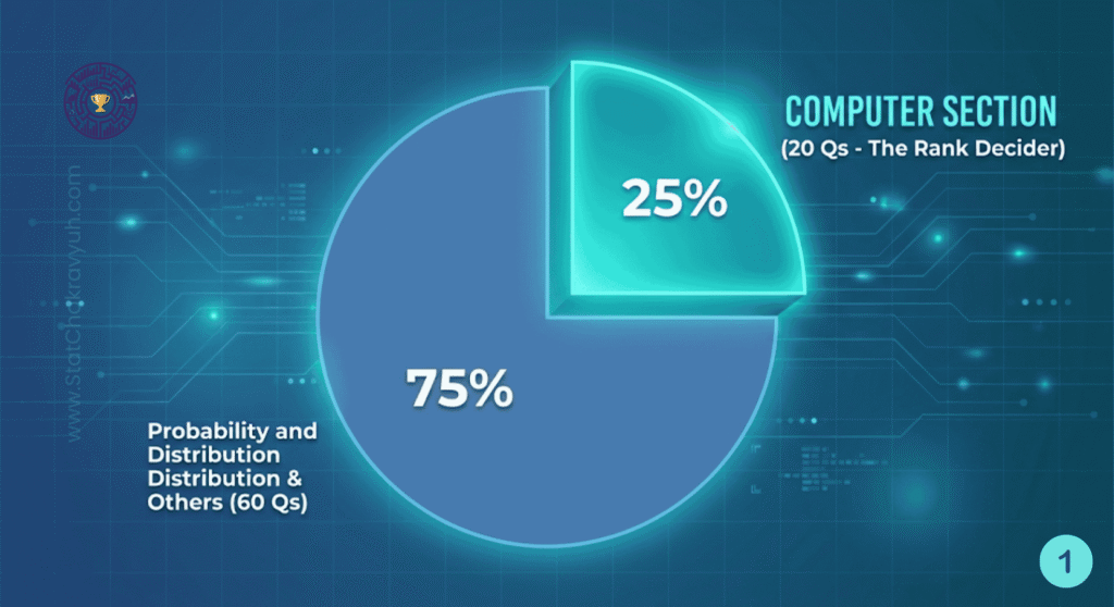 The Mindset: It’s About "Awareness," Not "Coding"