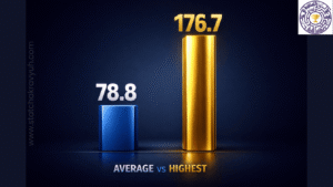 UPSC ISS Mock Test Result 2026: Analysis, Cut-off & The Way Forward