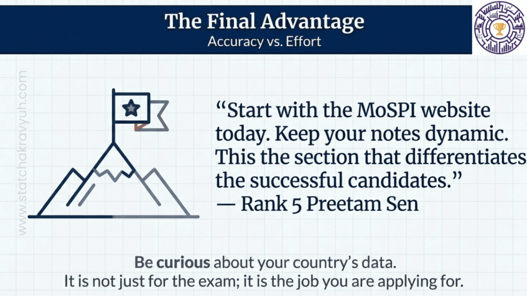 UPSC ISS Rank 5 Preetam Sen Strategy for Official Statistics