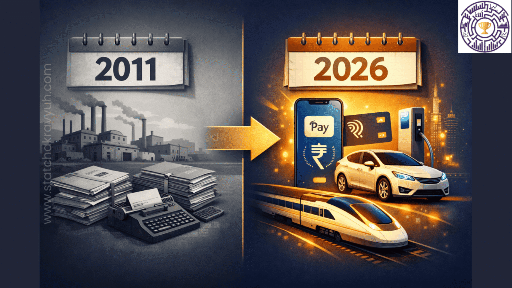 Decoding MoSPI’s "Base Year" Revolution (GDP, CPI & IIP)