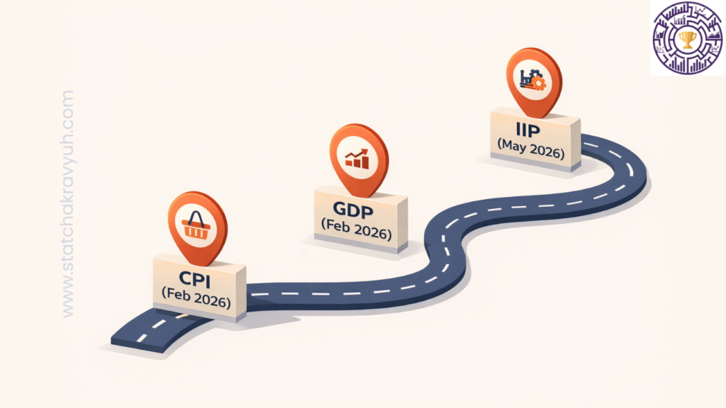 The Big Changes Base Year