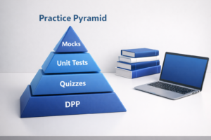 Self Study Guide: How to Prepare for Competitive Exams Without Coaching | StatChakravyuh