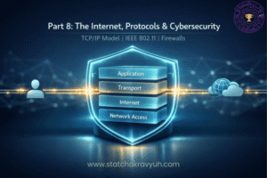 Part 8 : The Internet, Protocols & Cybersecurity | Computer Series for UPSC ISS