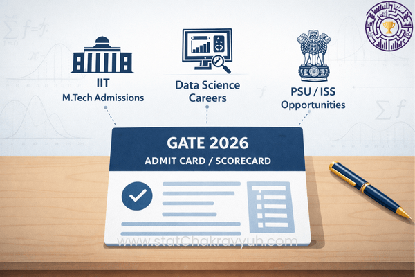 Comprehensive infographic showing the scope of GATE Statistics including IIT M.Tech, PhD research, and Data Science career paths.