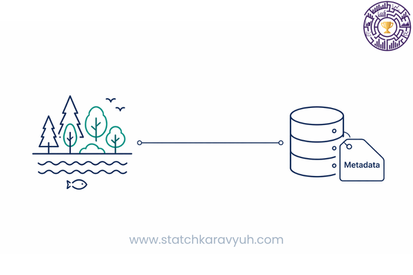 Flat vector design showing the integration of natural assets with standardized administrative metadata (NMDS 2.0).