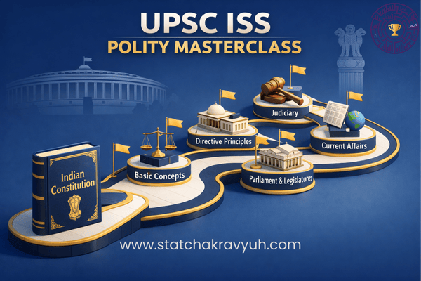 A 6-module roadmap for UPSC ISS Polity Preparation featuring the Indian Constitution and Parliament House, mapped to 2014-2025 PYQs.
