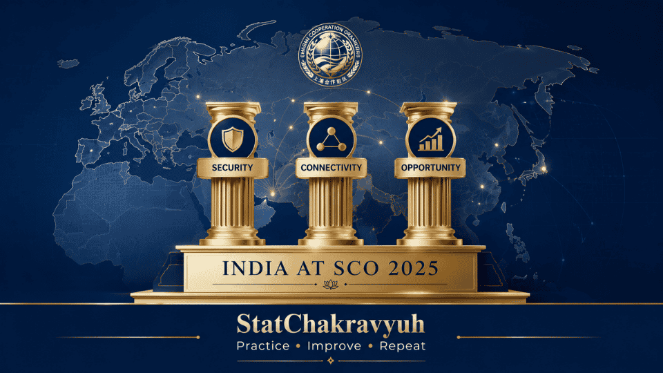 A structural diagram showcasing India's three-pillar strategy (Security, Connectivity, Opportunity) at the SCO Tianjin Summit 2025 for UPSC ISS preparation.