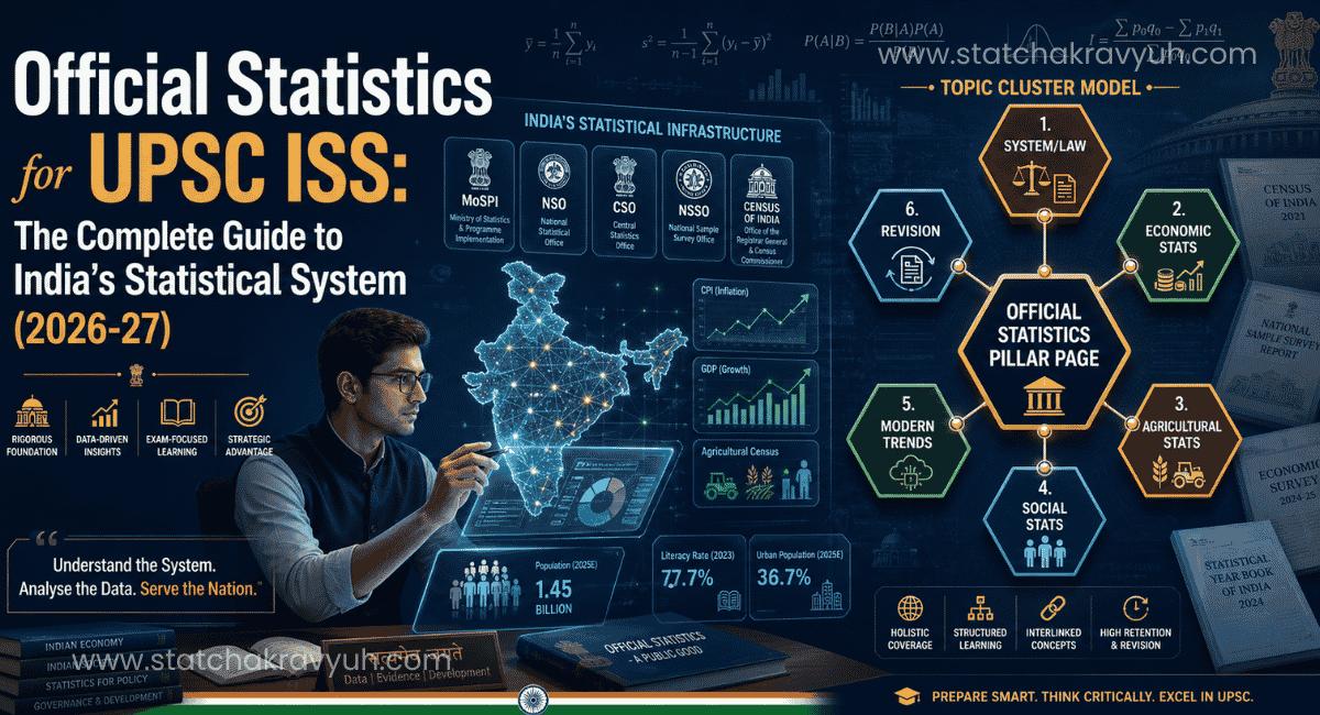Official Statistics for UPSC ISS | StatChakravyuh