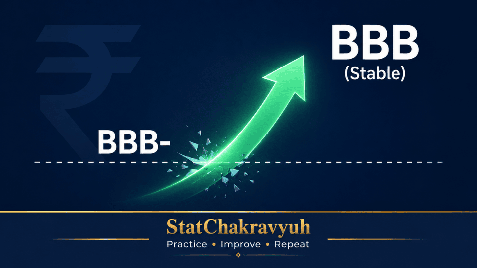 A financial chart showing the S&P Sovereign Rating Upgrade India from BBB minus to BBB for UPSC ISS exam study.
