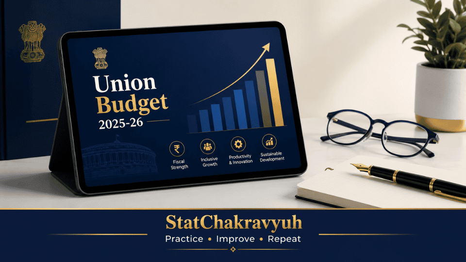 Summary of Union Budget 2025-26 for UPSC ISS aspirants featuring key fiscal indicators and tax slabs.