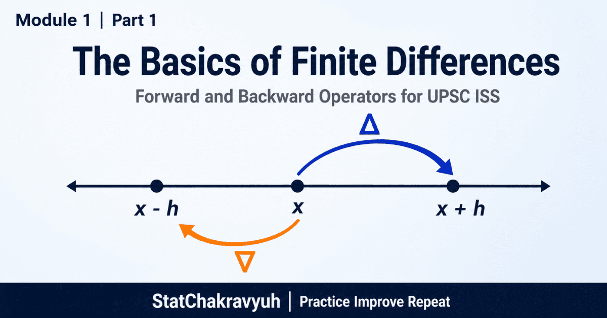 Forward and backward difference operators Delta and Nabla explained for UPSC ISS Numerical Analysis Part 1