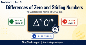 Part 5: Differences of Zero for UPSC ISS: Solve Δ^n 0^m in 15 Seconds