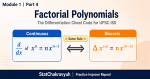 Part 4: Factorial Polynomials for UPSC ISS: The Discrete Differentiation Cheat Code