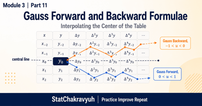 Gauss forward and backward interpolation zig zag paths through a central difference table for UPSC ISS Part 11
