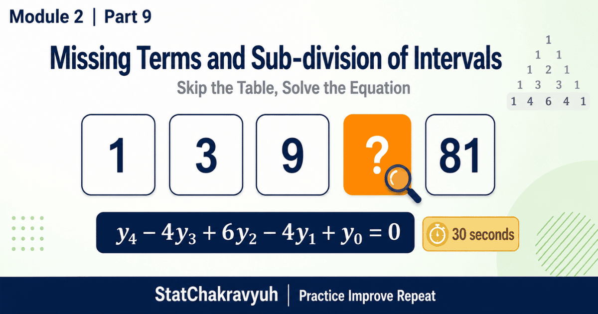 Missing term hack equating nth difference to zero with Pascal coefficients for UPSC ISS Part 9