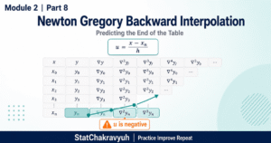 Newton Gregory Backward Interpolation formula using bottom diagonal differences near the end of a data table for UPSC ISS Part 8