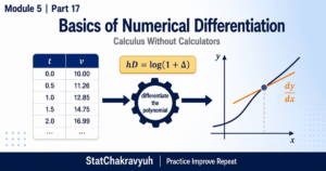 Part 17: Numerical Differentiation for UPSC ISS: Calculus Without Calculators