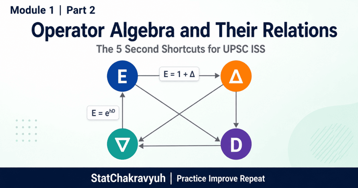 Operator algebra relations between E Delta Nabla and D for UPSC ISS Numerical Analysis Part 2