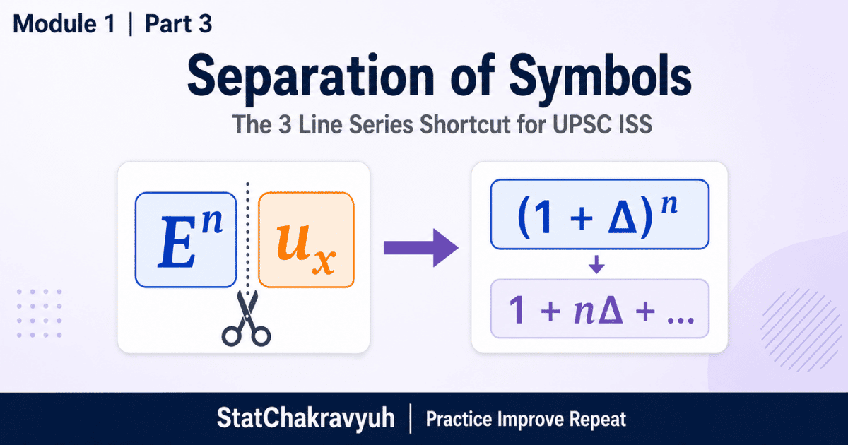 Separation of symbols technique treating operators E and Delta as algebra for UPSC ISS Numerical Analysis Part 3