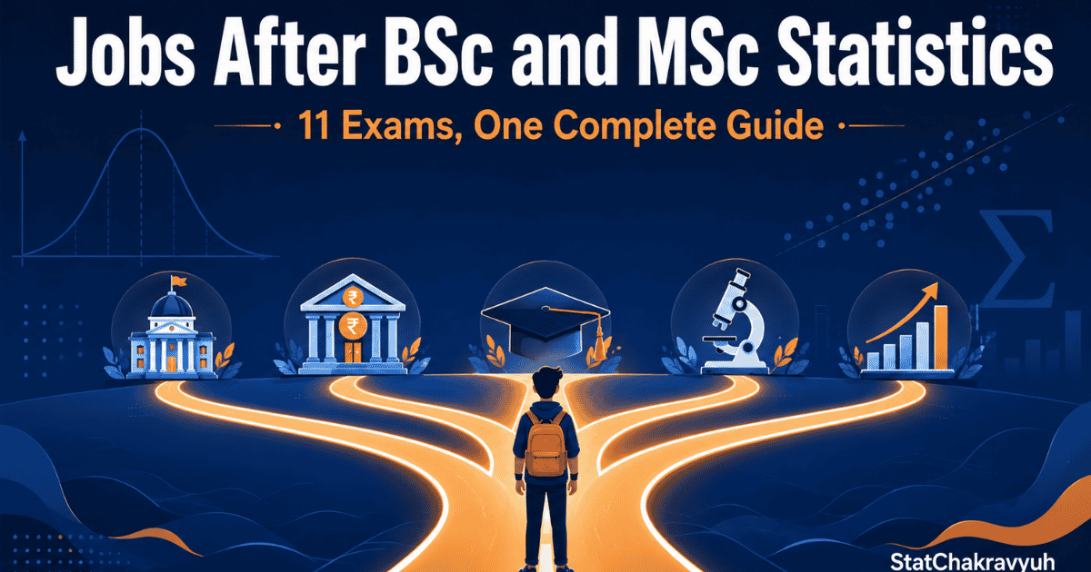 jobs after BSc Statistics and MSc Statistics exam roadmap