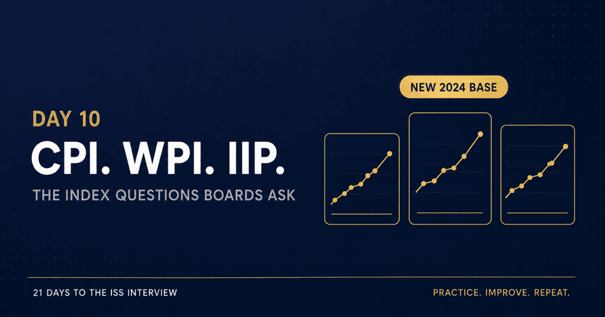 difference between CPI WPI and IIP with the new 2024 base CPI series