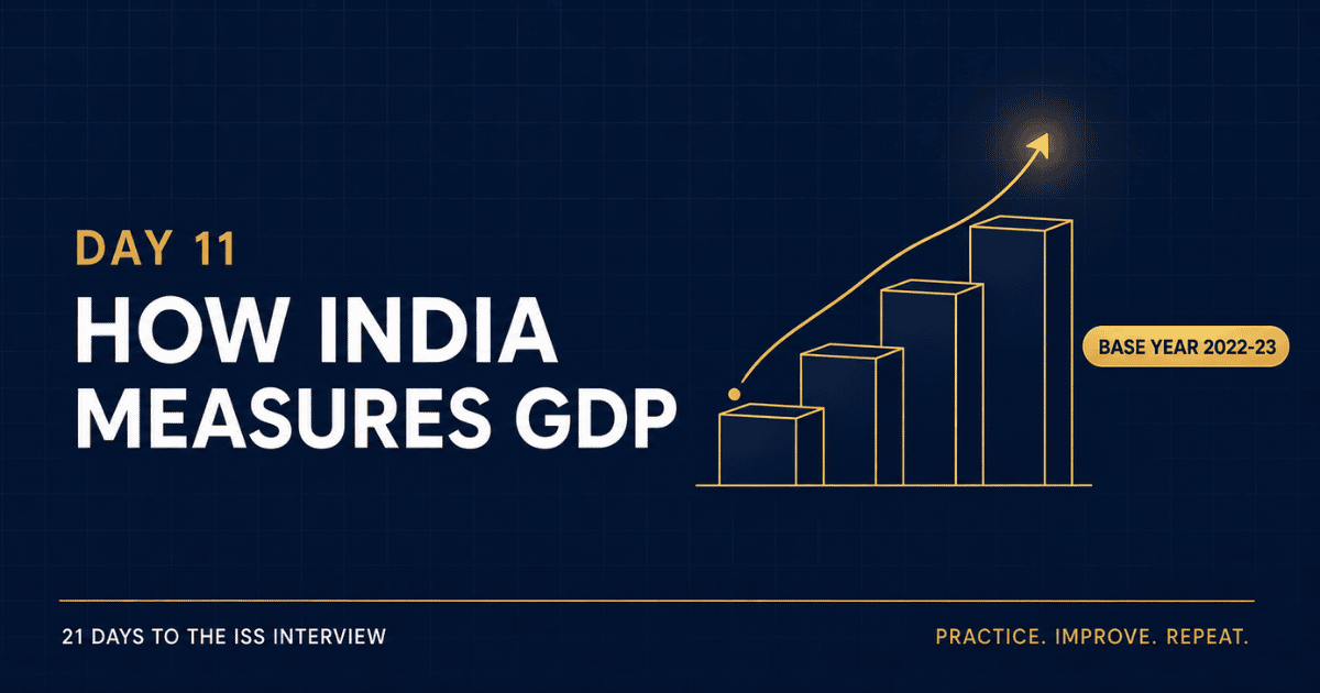 how GDP is calculated in India under the new 2022-23 base year series