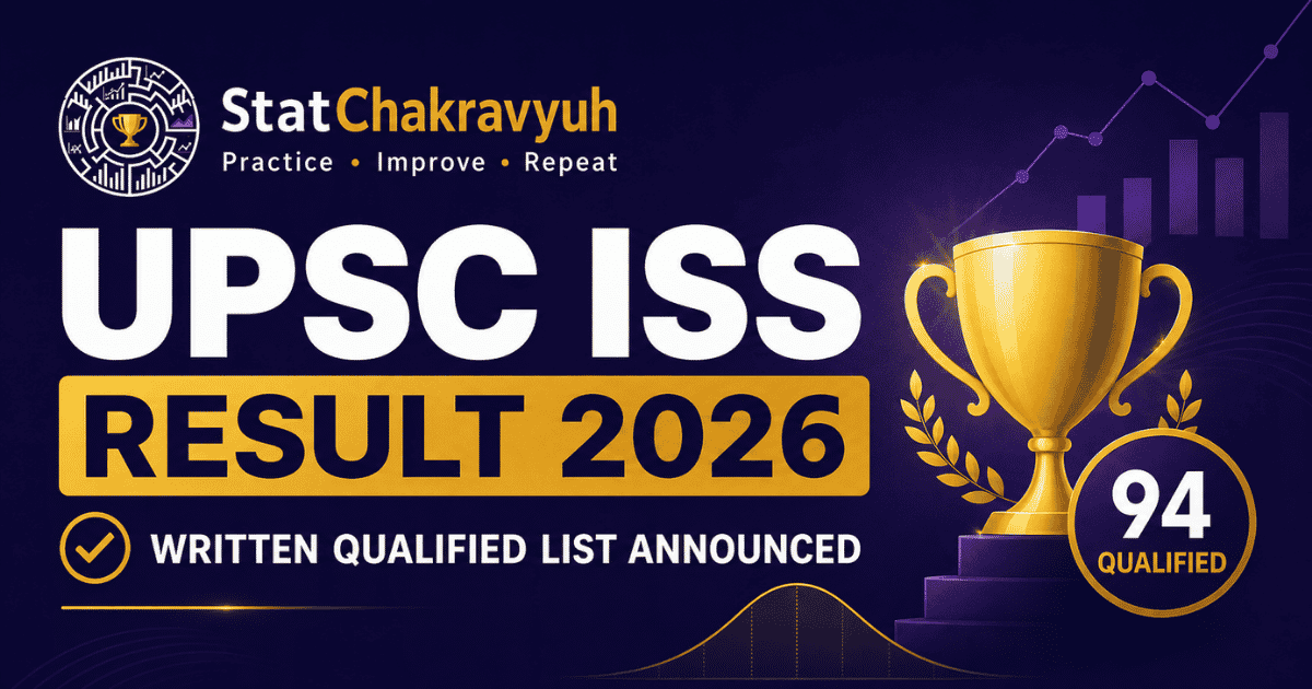 UPSC ISS Result 2026 written qualified list announcement