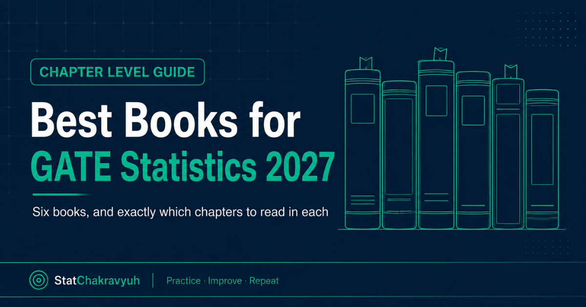 Best books for GATE Statistics 2027 banner showing the six core textbooks for the ST paper