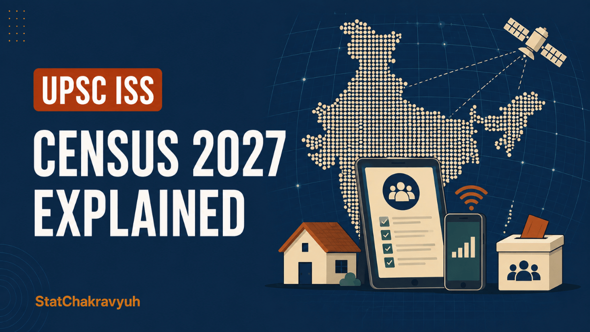 census-2027-india-upsc-iss