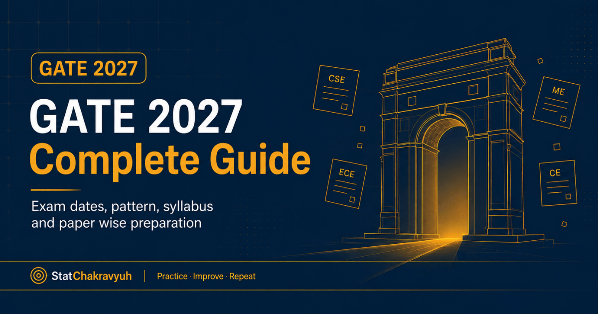 GATE 2027 complete guide banner showing exam dates, pattern and paper wise preparation resources