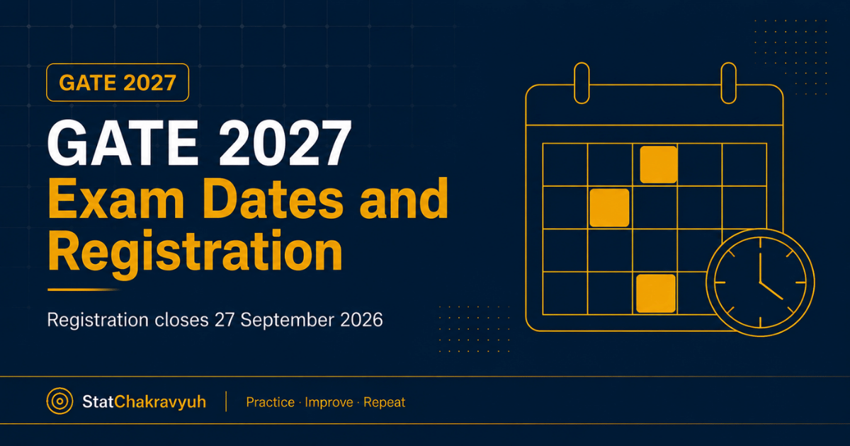 GATE 2027 exam dates and registration banner with the February 2027 examination schedule