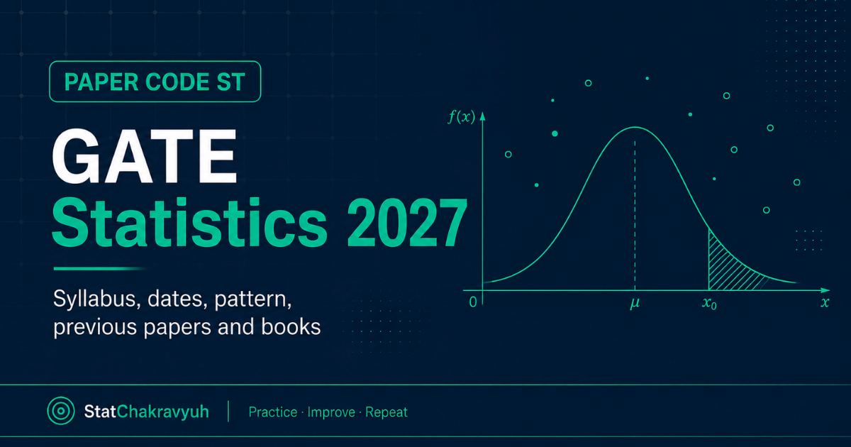 GATE Statistics 2027 banner showing the ST paper syllabus, exam dates, pattern and study resources