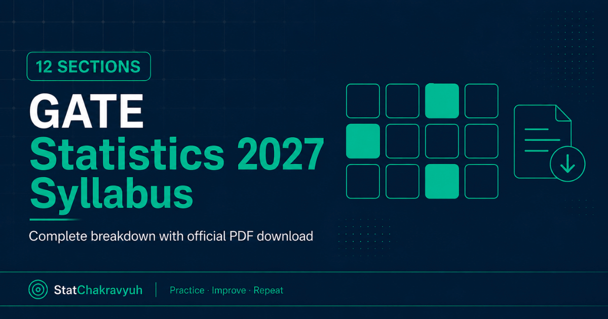GATE Statistics 2027 syllabus banner showing the 12 section structure of the ST paper