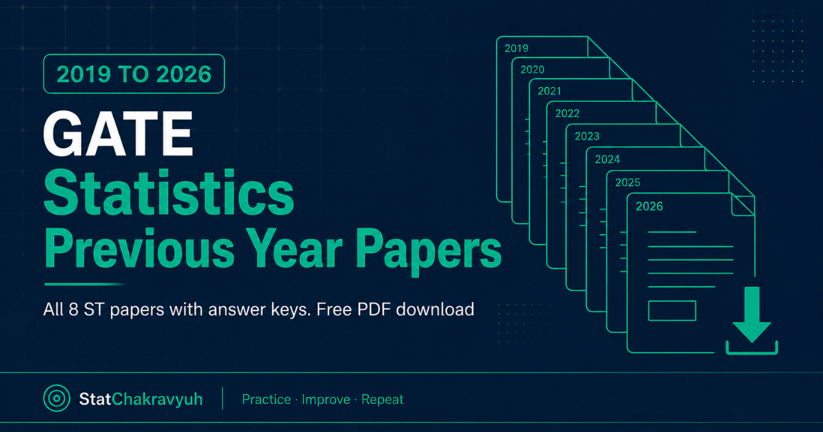 GATE Statistics previous year papers banner showing all 8 ST question papers from 2019 to 2026