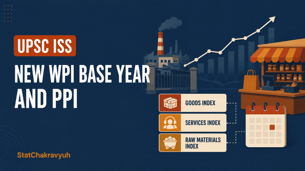 wpi-base-year-2022-23-producer-price-index-india