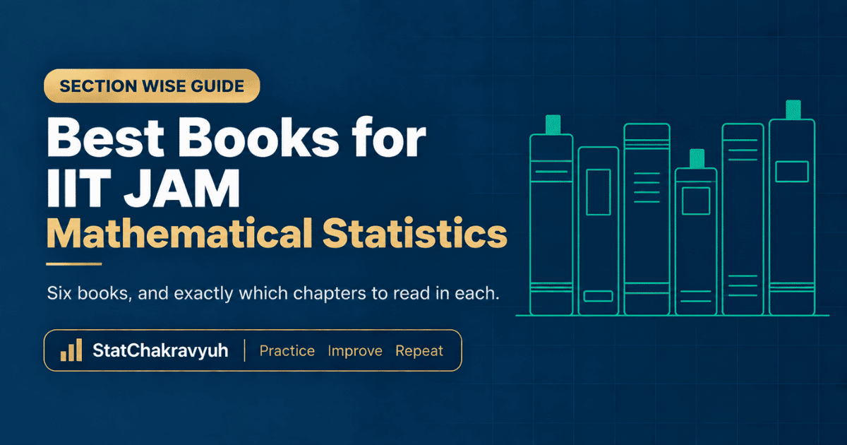 Best books for IIT JAM Mathematical Statistics 2027 banner showing the six core textbooks