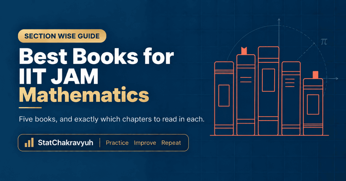 Best books for IIT JAM Mathematics 2027 banner showing the five core textbooks for the MA paper