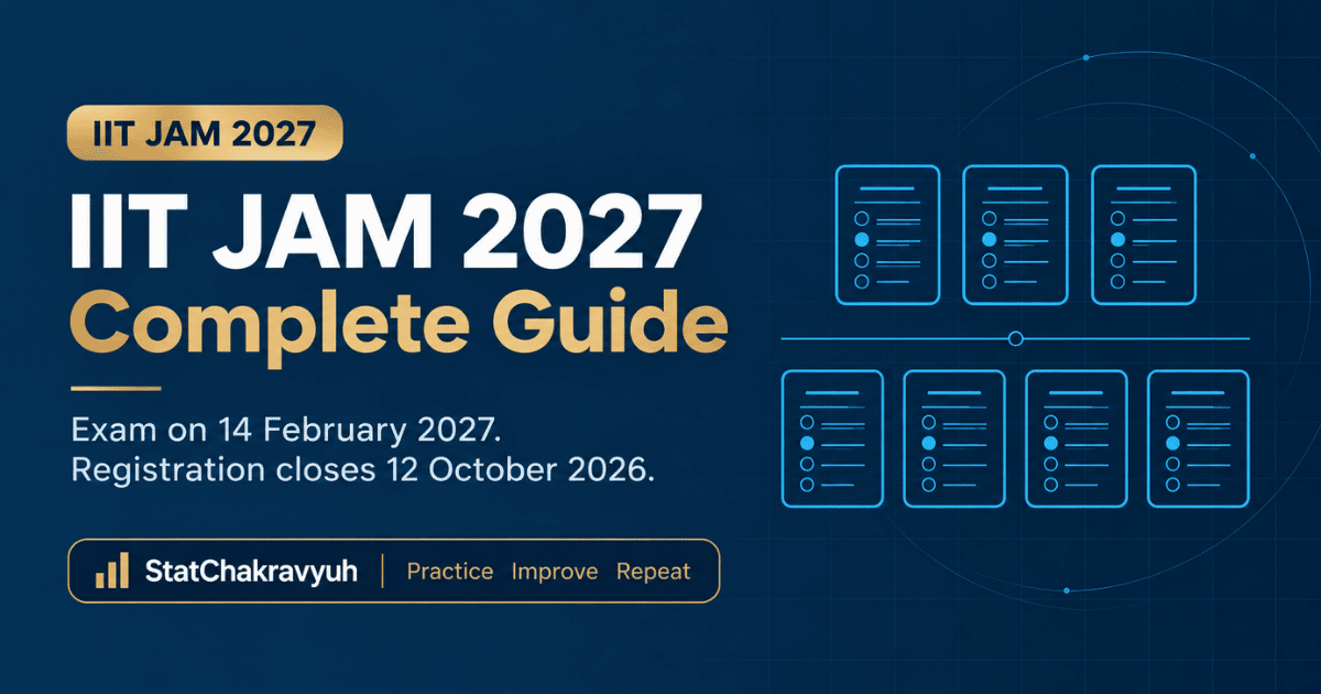 IIT JAM 2027 complete guide banner showing exam date, registration and paper wise resources