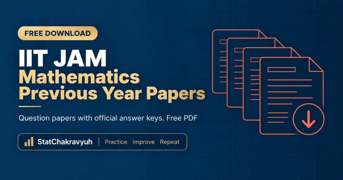 IIT JAM Mathematics previous year papers banner with free PDF download links